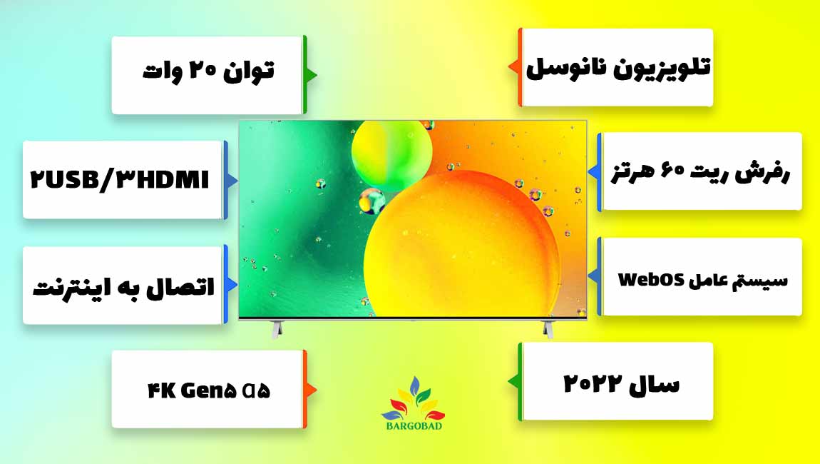 جمع بندی و مشخصات تلویزیون ال جی NANO77