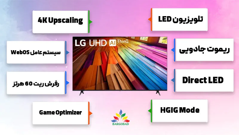 مشخصات کلی تلویزیون LG UT8000 