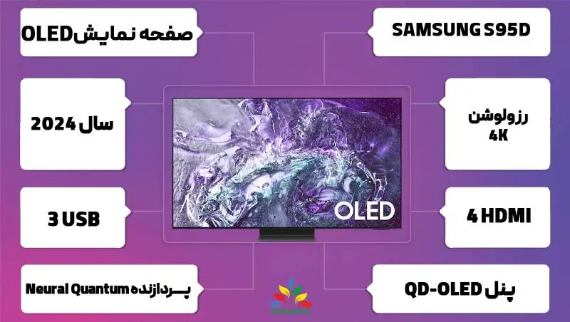 مشخصات کلی تلویزیون SAMSUNG S95D