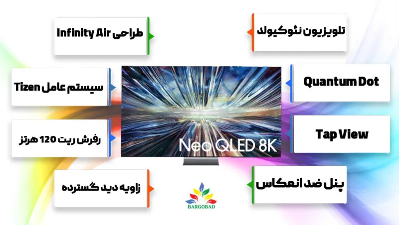 مشخصات تلویزیون QN900D