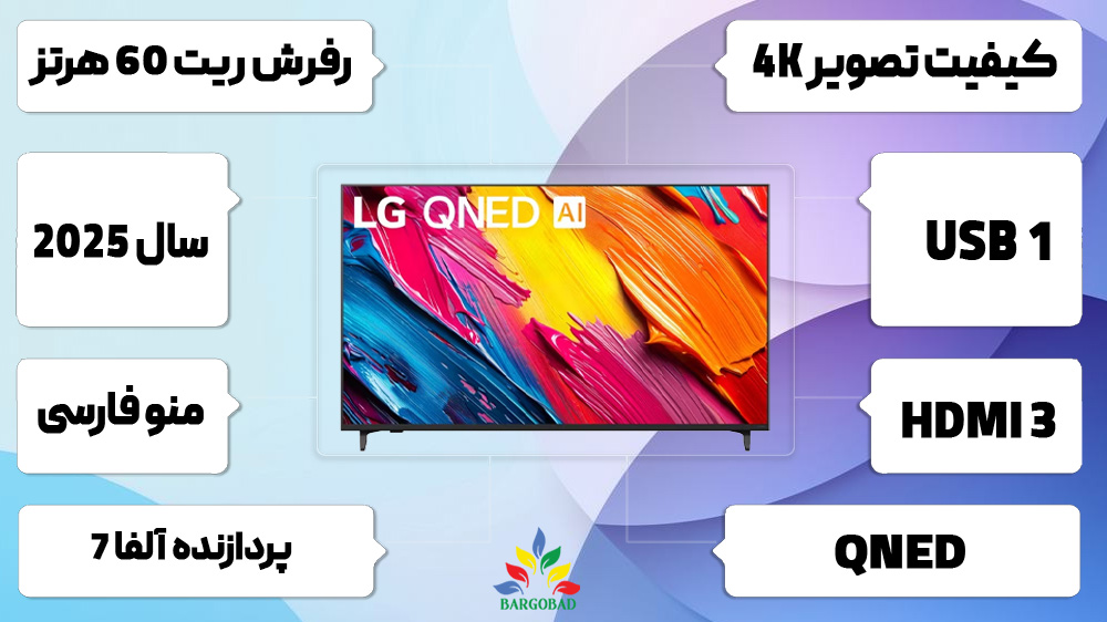 اینفوگرافی تلویزیون ال جی 55QNED70A