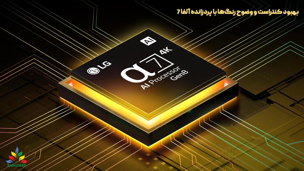 تحلیل قدرتمند دادهها با پردازنده آلفا 7 نسل 8