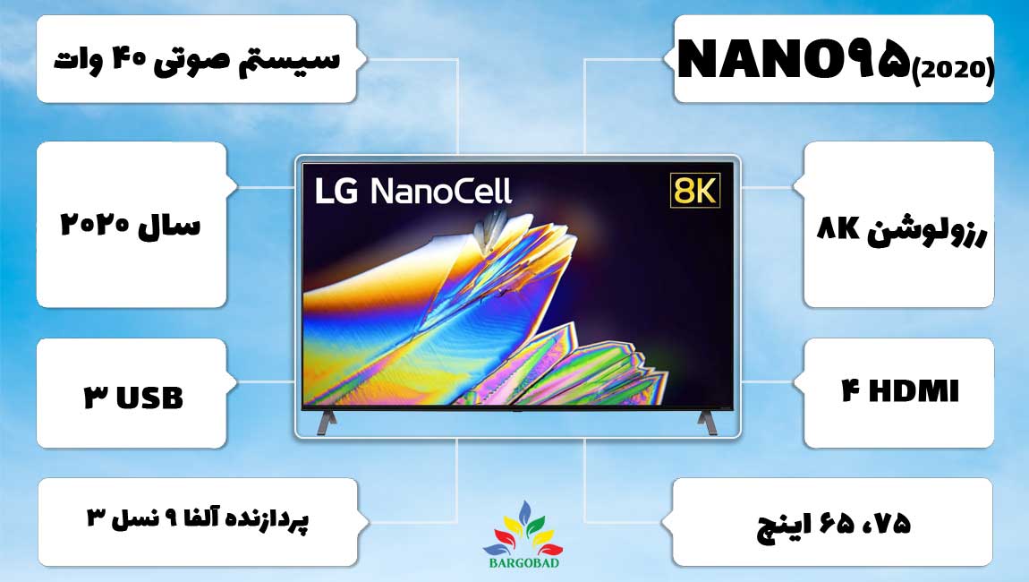 معرفی تلویزیون نانو 95 ال جی مدل 2020