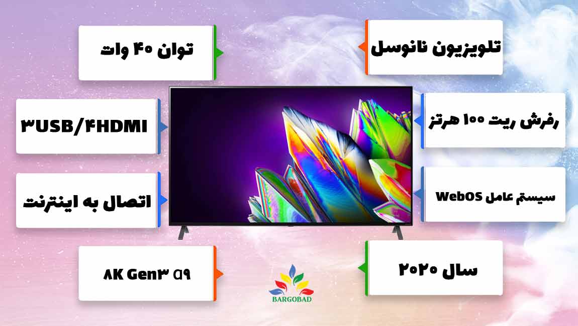 جمع بندی و مشخصات تلویزیون 8K الجی NANO97
