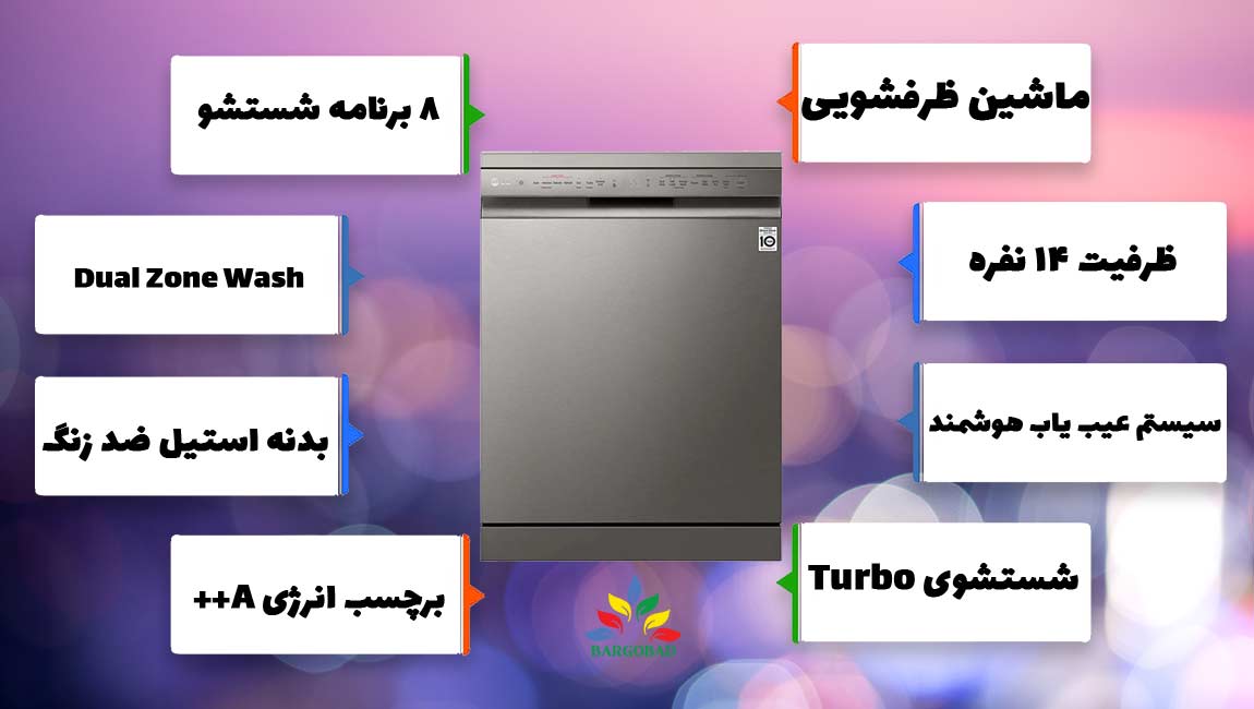 جمع بندی مشخصات ماشین ظرفشویی ال جی 425
