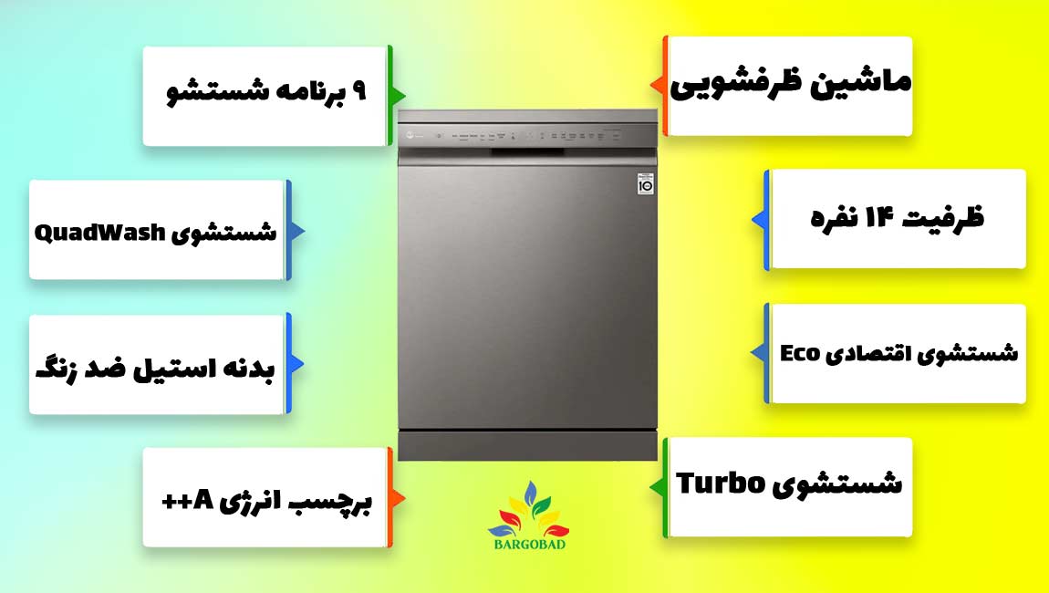 جمع بندی مشخصات ماشین ظرفشویی ال جی 512
