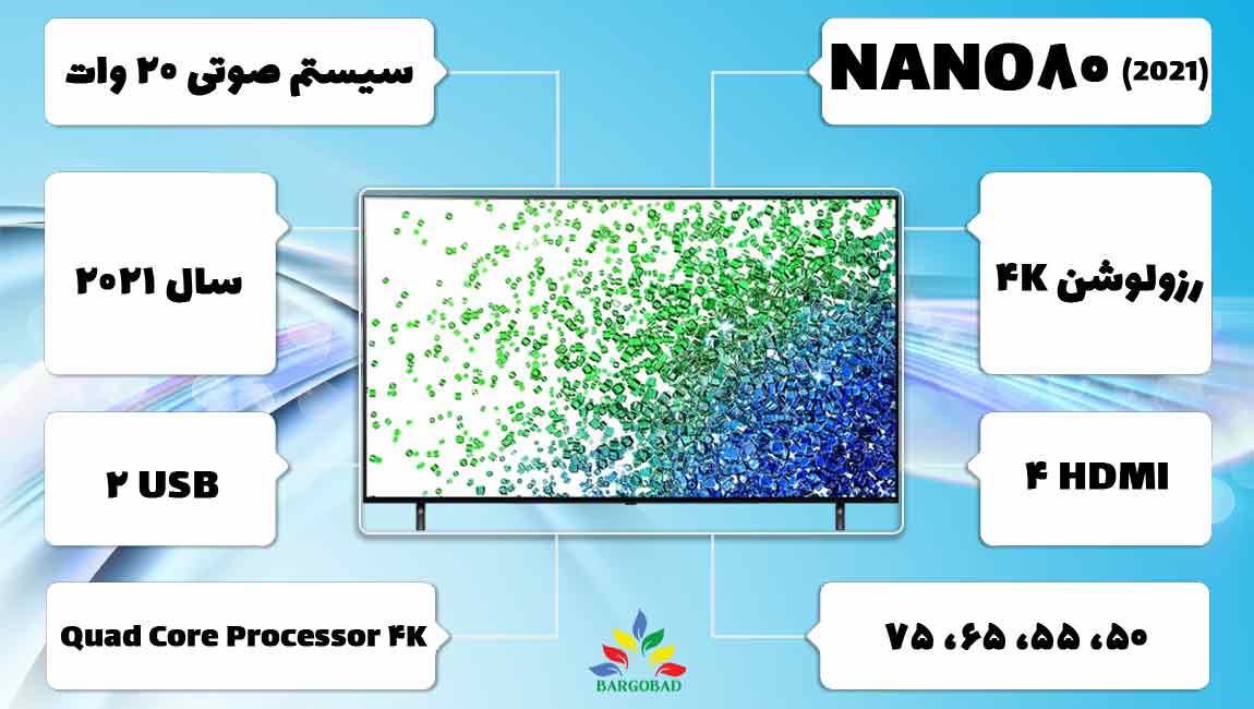 معرفی تلویزیون ال جی NANO80