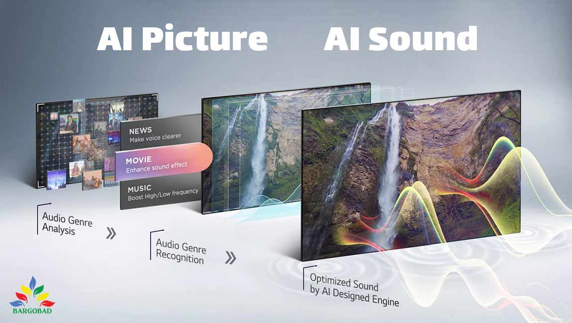 فناوری AI Sound ارتقای کیفیت تصویر