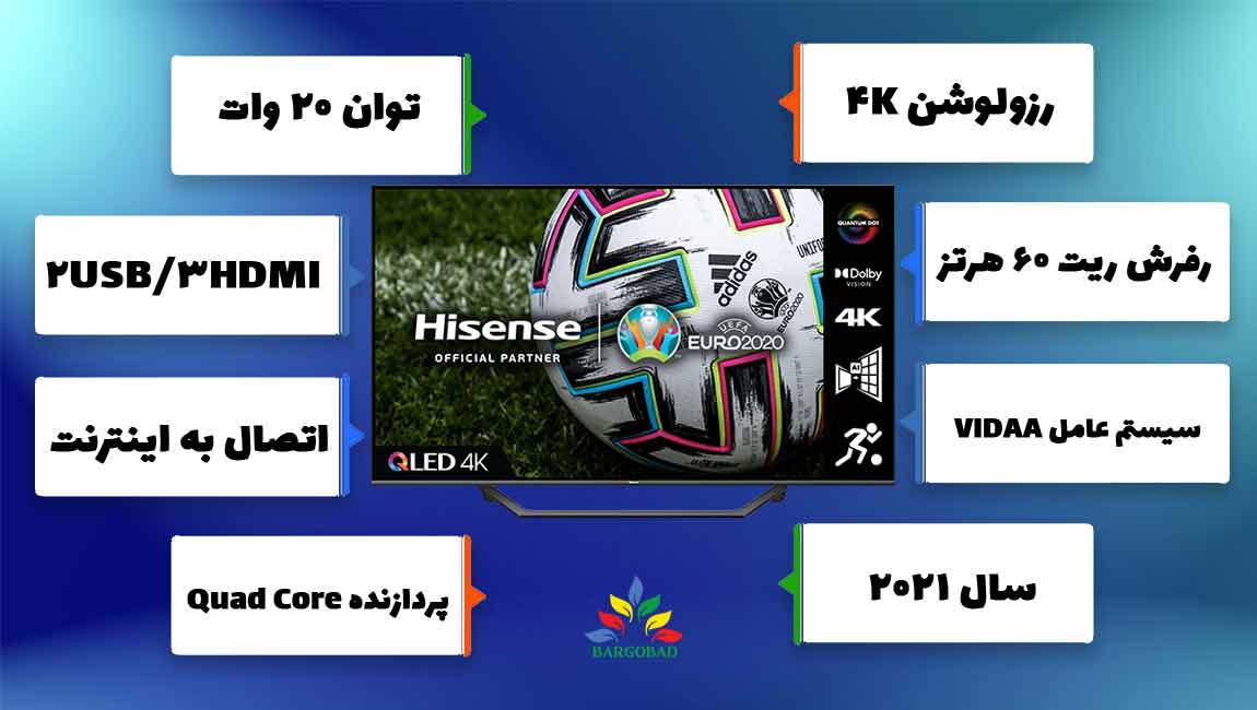 ویژگی های تلویزیون هایسنس A7G