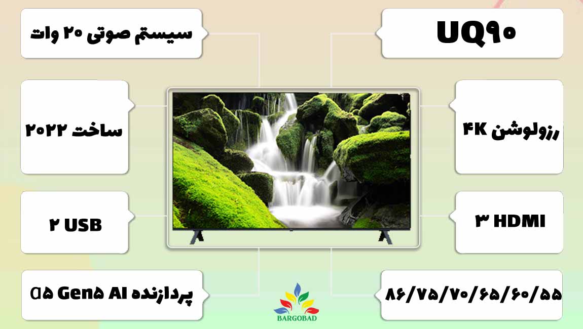 معرفی کوتاه تلویزیون ال جی UQ90 