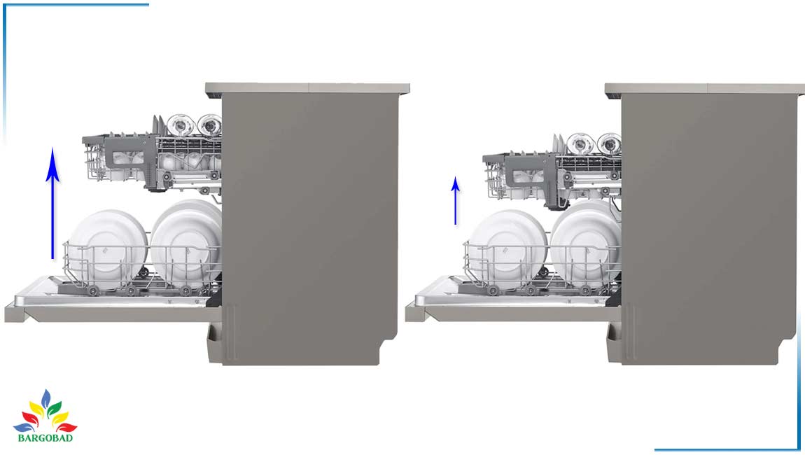 طراحی ماشین ظرفشویی 532 ال جی