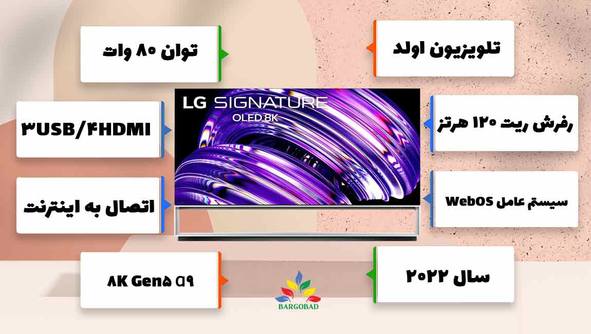 جمع بندی و مشخصات کلی تلویزیون سیگنیچر ال جی Z2