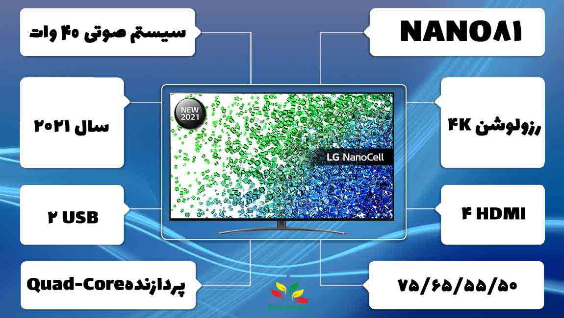 معرفی تلویزیون 75 اینچ ال جی NANO81 