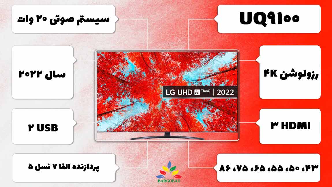 معرفی تلویزیون ال جی 65UQ9100 مدل سال 2022