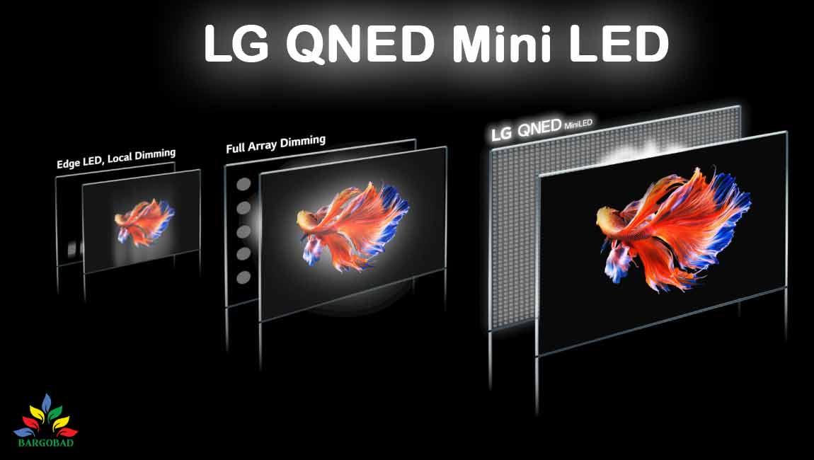 فناوری QNED Mini LED 