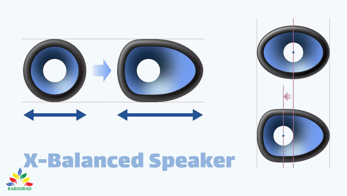 X-Balanced Speaker