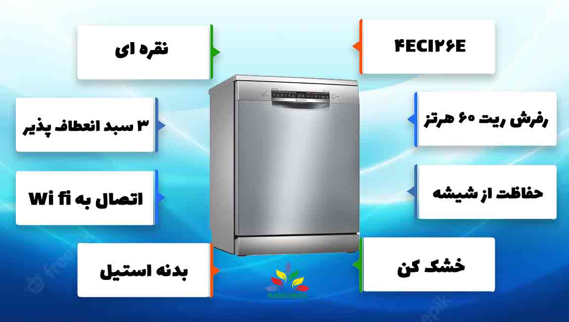 نگاهی کلی به مشخصات ماشین ظرفشویی سری 4 بوش ماشین ظرفشویی بوش 4ECI26E