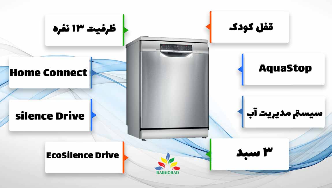 نگاهی کلی به مشخصات ماشین ظرفشویی 13 نفره بوش 6hmi27q