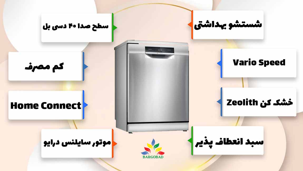 معرفی ماشین ظرفشویی 14 نفره بوش
