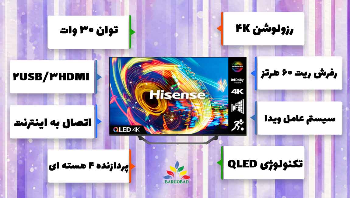 مشخصات کلی و نهایی تلویزیون هایسنس مدل QLED A7H