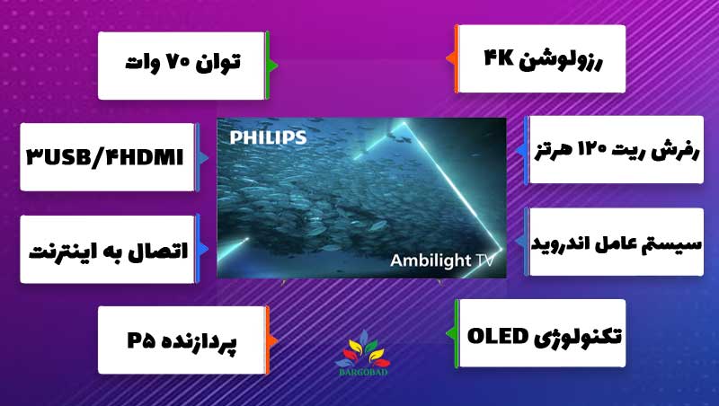 مشخصات کلی تلویزیون فیلیپس OLED707