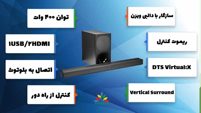 مشخصات کلی سیستم صوتی ساندبار سونی G700