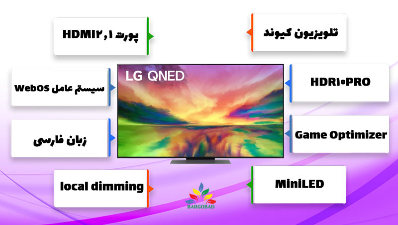 اینفوگرافی تلویزیون QNED81 ال جی