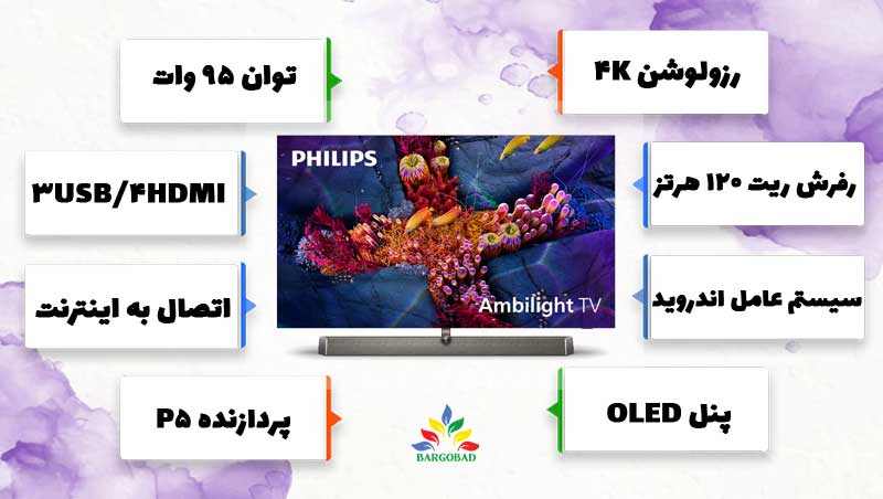 مشخصات کلی تلویزیون OLED937 فیلیپس 