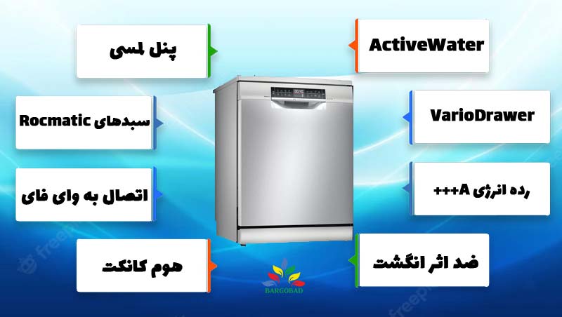 مشخصات نهایی ماشین ظرفشویی 13 نفره 6ecW38m