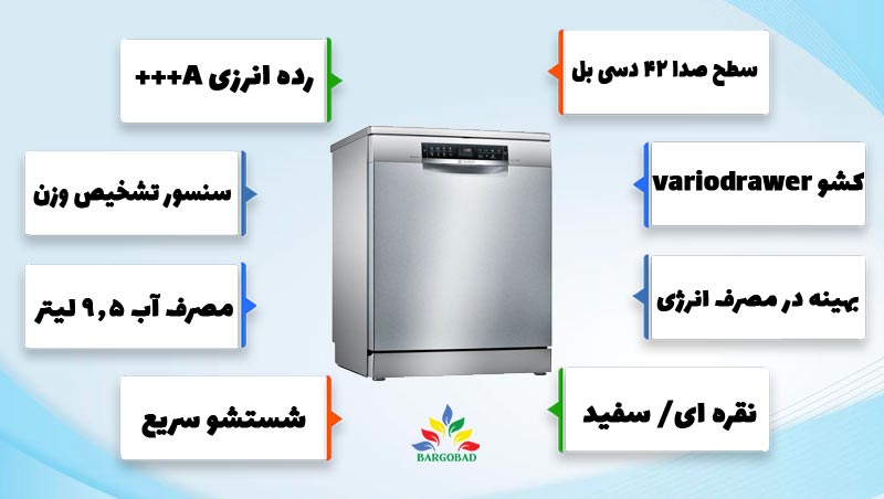 مشخصات کلی ماشین ظرفشویی 6ZCI37Q