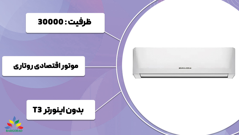 قیمت و خرید کولر گازی 30000 جنرال برلین CSH-30BB